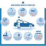 Dịch vụ bảo dưỡng định kỳ trọn gói ô tô Ford