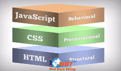 cấu trúc html