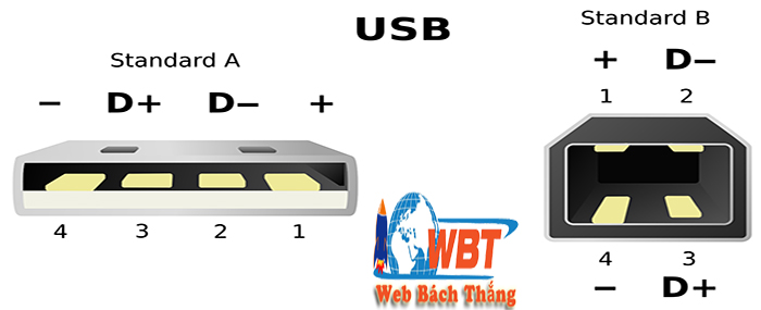 usb là gì ?