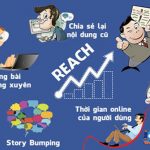 reach là gì?ý nghĩa chỉ số reach đối với quảng cáo Facebook