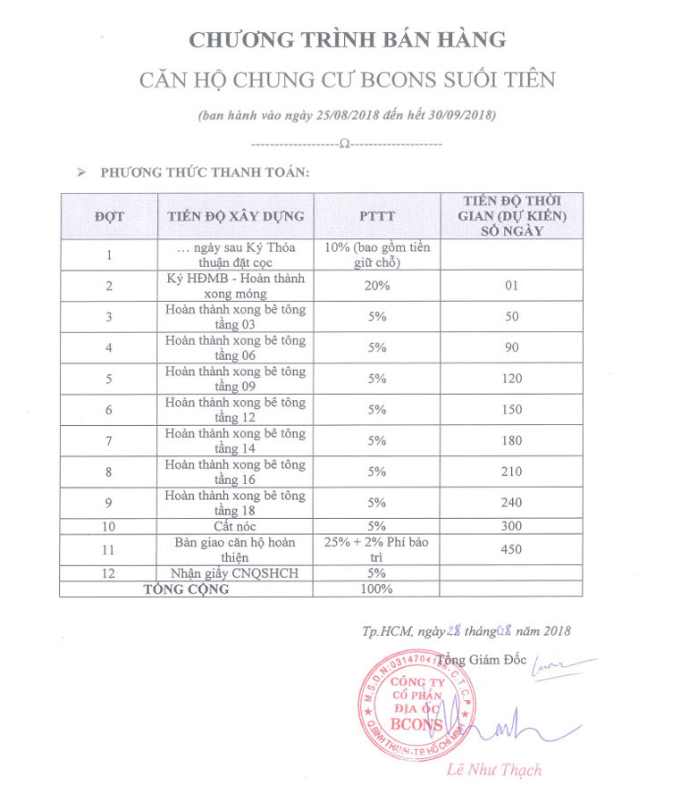 Phương thức thanh toán Bcons Suối Tiên