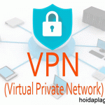 VPN Là Gì? – Cách Hoạt Động Của VPN – hoidaplagi