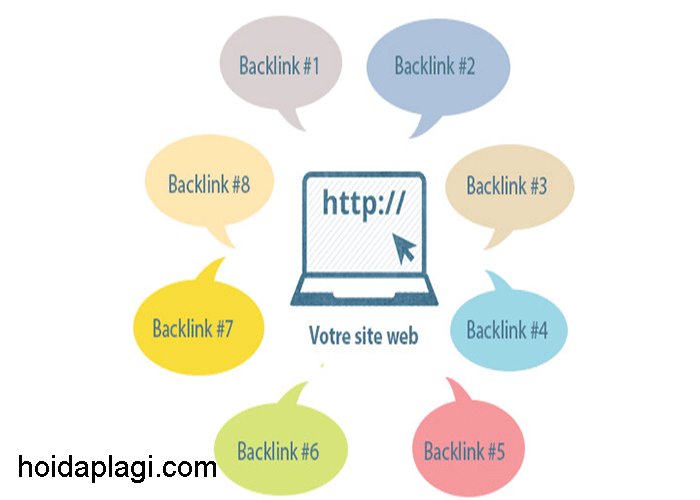 Backlink là gì