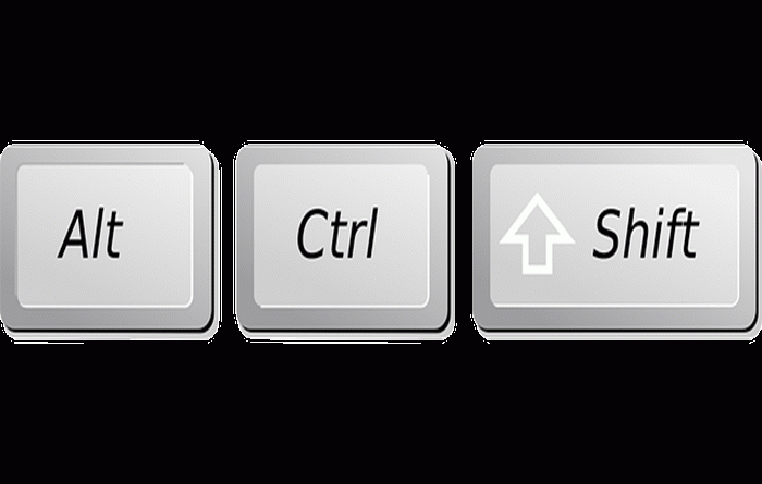 Ctrl là gì